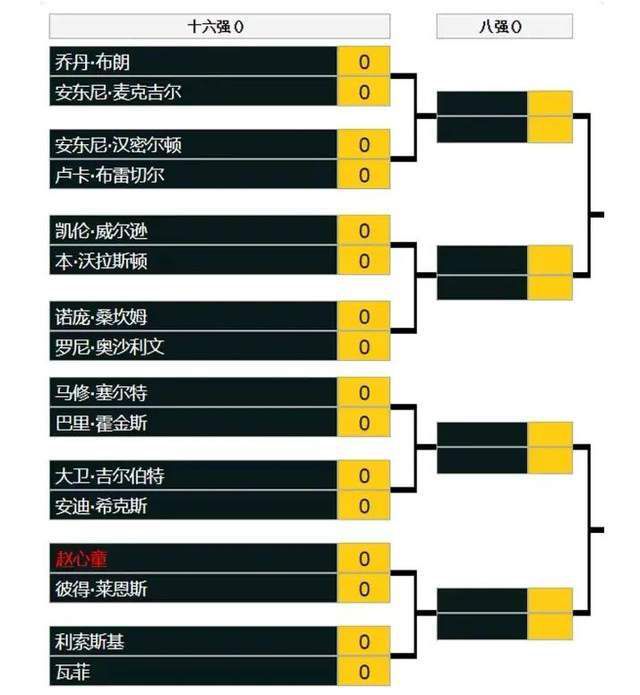 成人在线视频电影